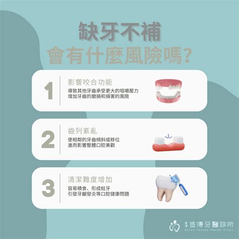 牙齒拔掉|牙齒一定要拔嗎？ 什麼情況需要拔牙 ？需要拔牙的六。